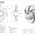 Durco Mark III replacement parts dimensional engineering drawing — Group 1, 2, 3 cross-reference
