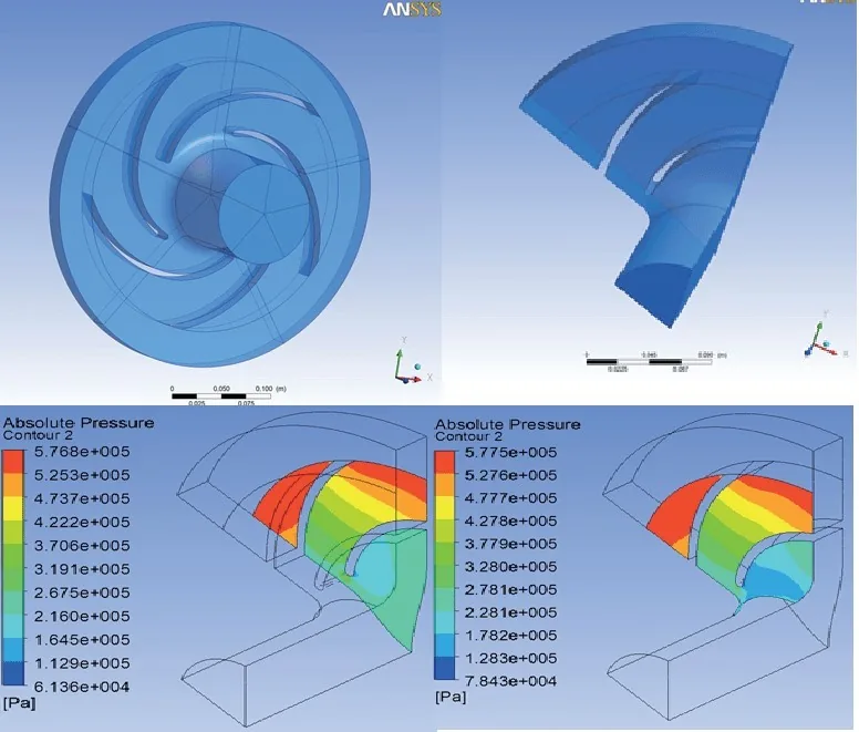 CFD pressure contour analysis for industrial process pump hydraulic validation