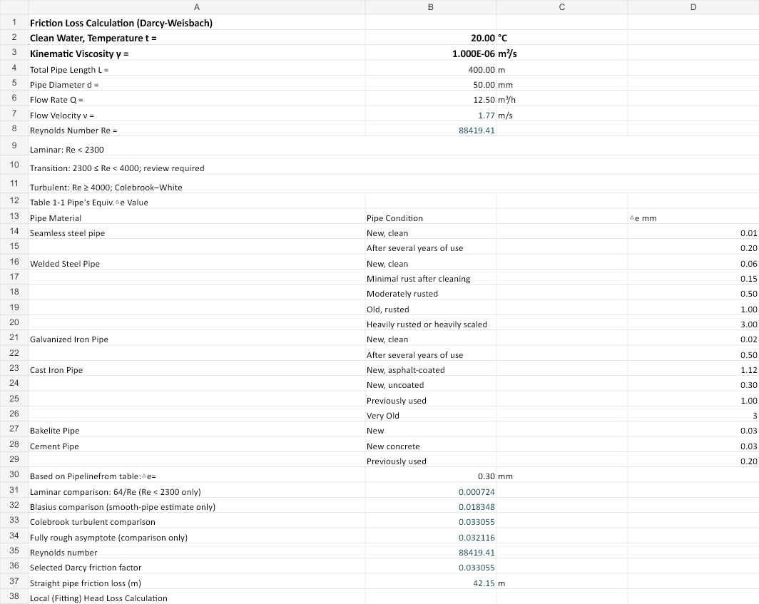 Pump Engineering Calculation Formulas workbook preview