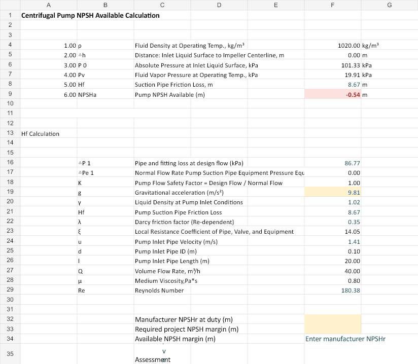 Centrifugal Pump NPSH Calculator workbook preview